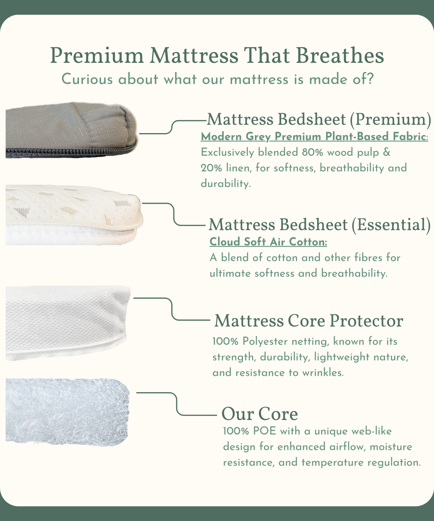 Baby Whale Next-Gen Mattress - Baby Cot Size